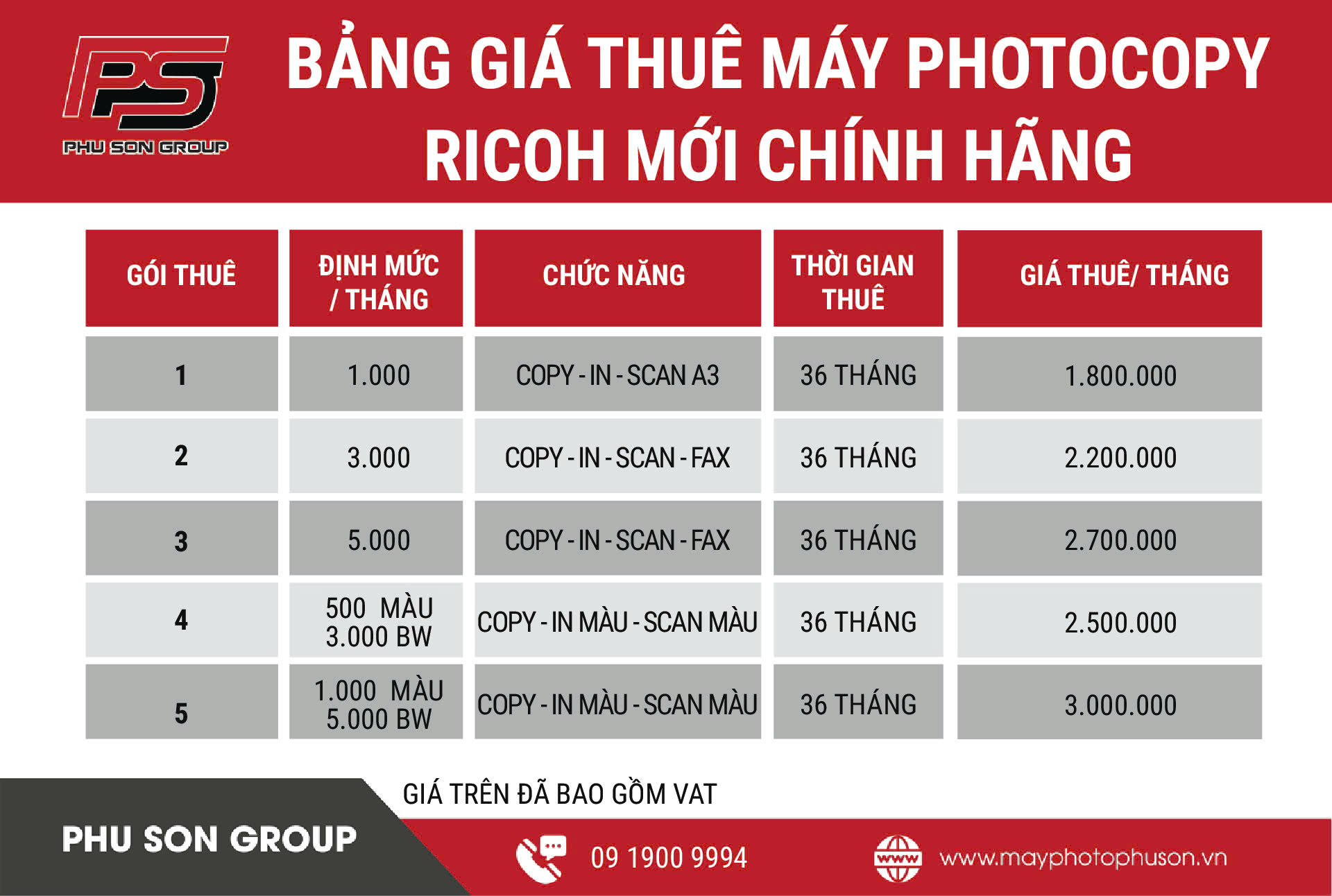 Bảng giá thuê máy photocopy Ricoh mới chính hãng